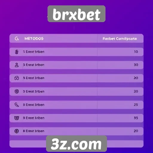 métodos de pagamento aceitos pelo brxbet em 2025